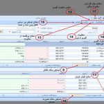 فرم شناخت ثبت سیستم حسابداری